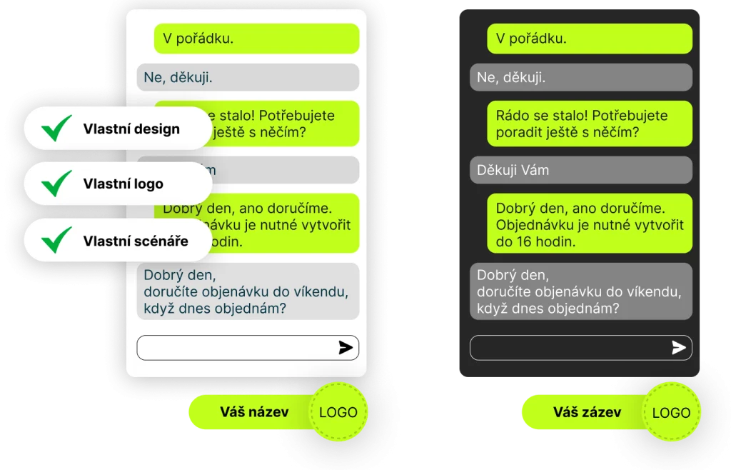 Vlastní ChatGPT Chat bot